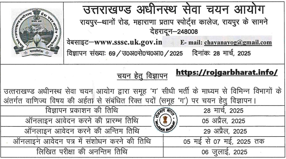 UKSSSC Assistant Accountant Recruitment 2025